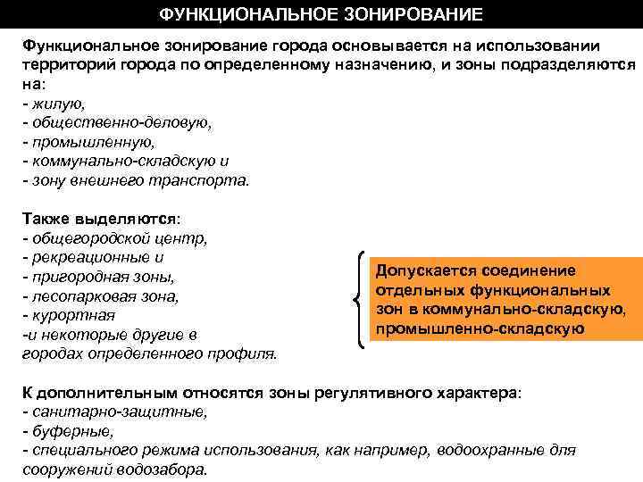 ФУНКЦИОНАЛЬНОЕ ЗОНИРОВАНИЕ Функциональное зонирование города основывается на использовании территорий города по определенному назначению, и