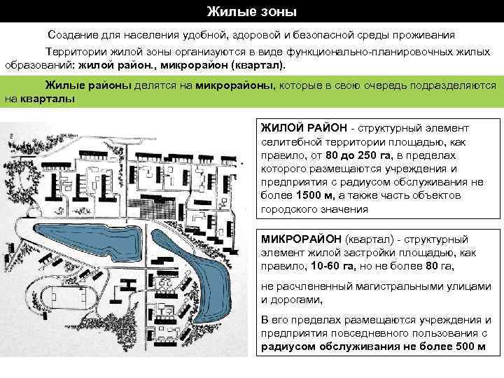 Определение жилой зоны