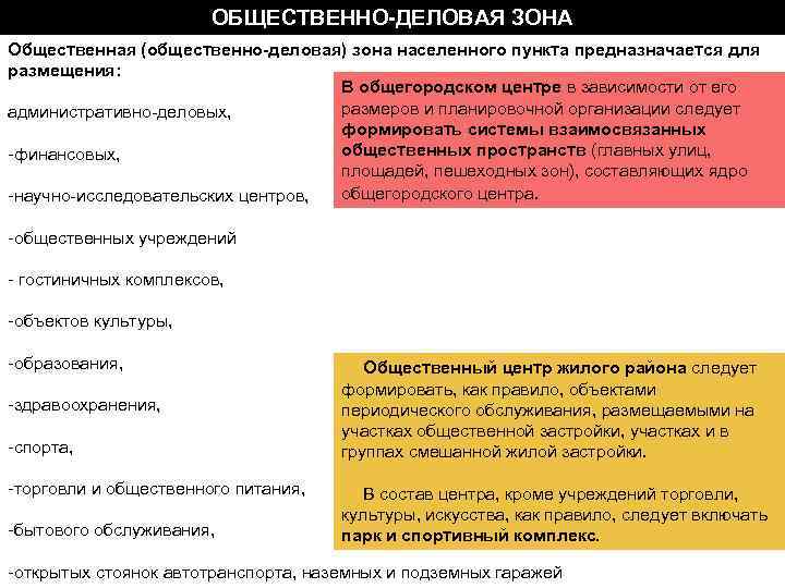 ОБЩЕСТВЕННО-ДЕЛОВАЯ ЗОНА Общественная (общественно-деловая) зона населенного пункта предназначается для размещения: В общегородском центре в