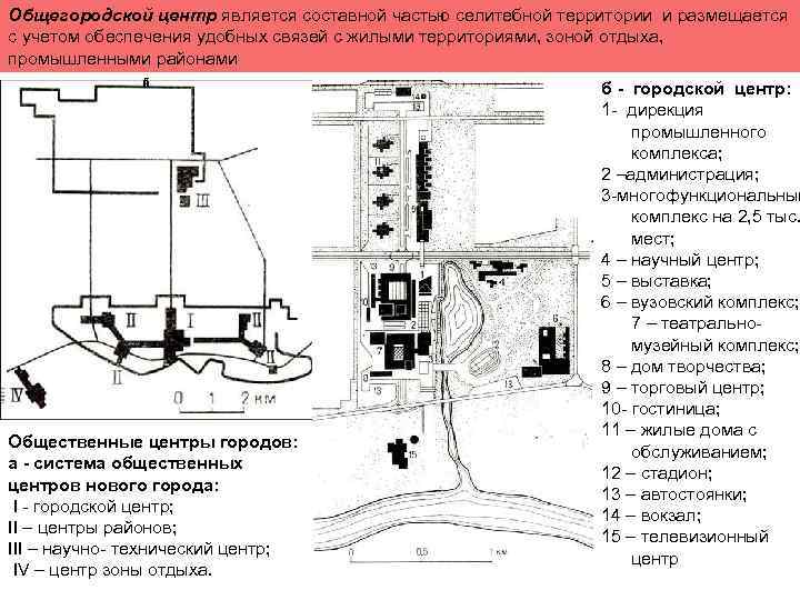 Общегородской центр является составной частью селитебной территории и размещается с учетом обеспечения удобных связей