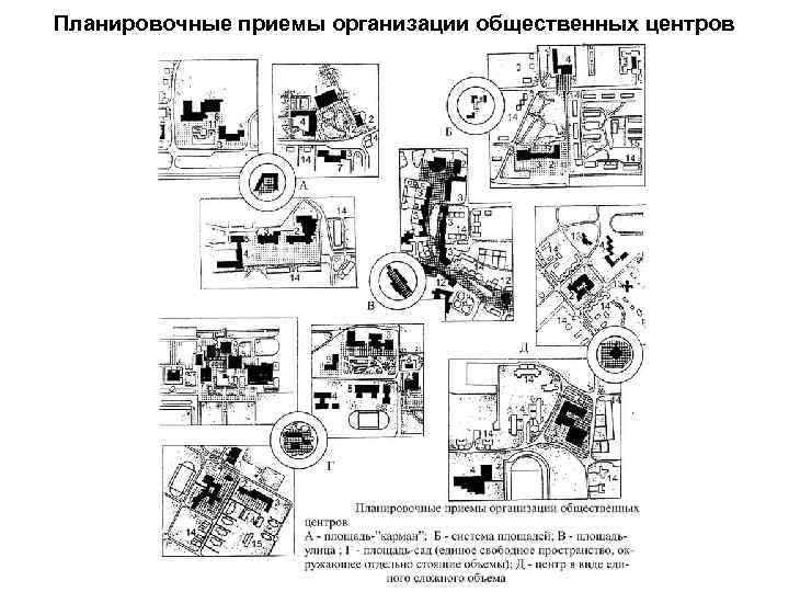 Планировочные приемы организации общественных центров 