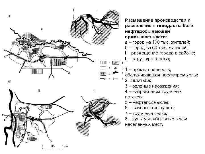 Размещение производства и расселение в городах на базе нефтедобывающей промышленности: а – город на