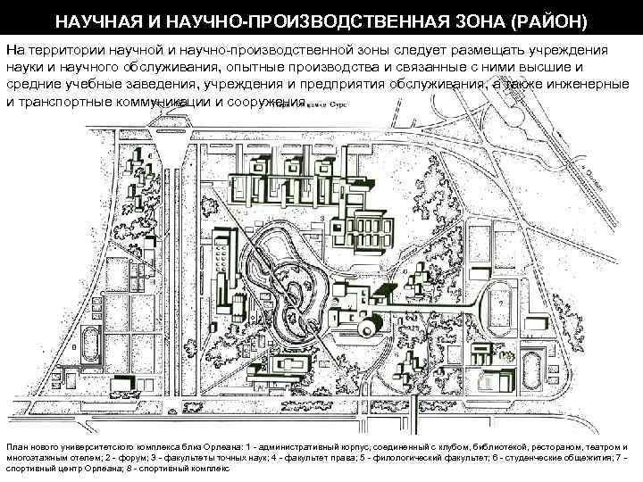 НАУЧНАЯ И НАУЧНО-ПРОИЗВОДСТВЕННАЯ ЗОНА (РАЙОН) На территории научной и научно-производственной зоны следует размещать учреждения