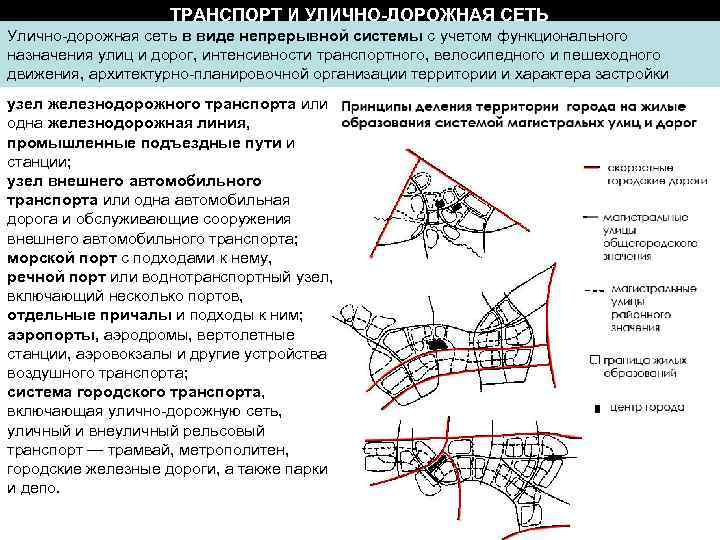 ТРАНСПОРТ И УЛИЧНО-ДОРОЖНАЯ СЕТЬ Улично-дорожная сеть в виде непрерывной системы с учетом функционального назначения