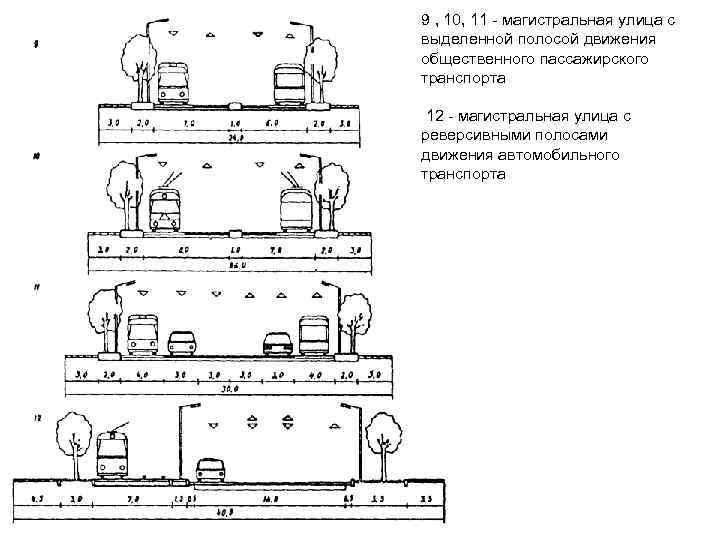 9 , 10, 11 - магистральная улица с выделенной полосой движения общественного пассажирского транспорта