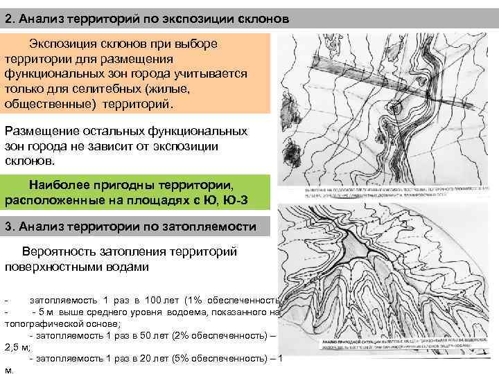 2. Анализ территорий по экспозиции склонов Экспозиция склонов при выборе территории для размещения функциональных