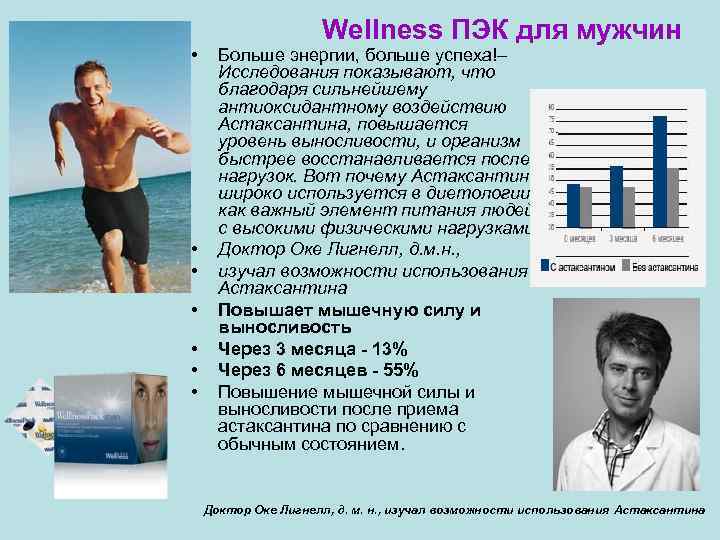 • • Wellness ПЭК для мужчин Больше энергии, больше успеха!– Исследования показывают, что