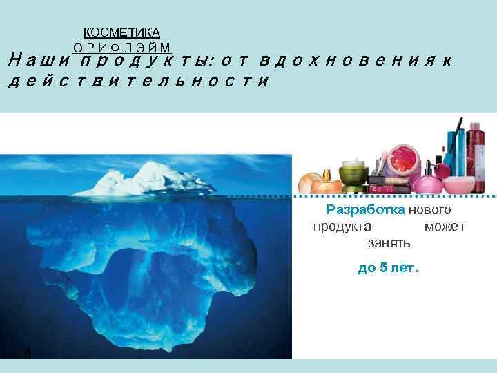 КОСМЕТИКА ОРИФЛЭЙМ Наши продукты: от вдохновения к действительности Разработка нового продукта может занять до