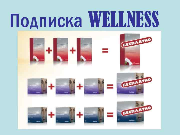 Подписка WELLNESS 