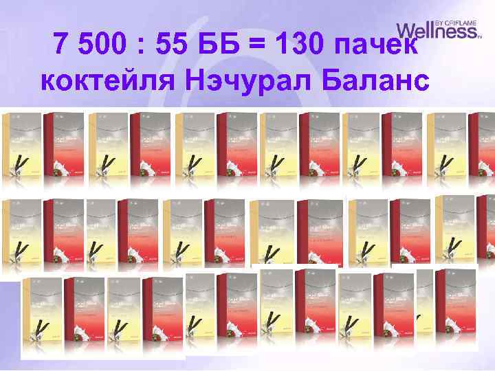 7 500 : 55 ББ = 130 пачек коктейля Нэчурал Баланс 
