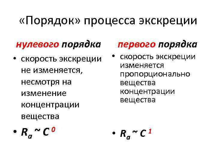  «Порядок» процесса экскреции нулевого порядка первого порядка • скорость экскреции изменяется не изменяется,