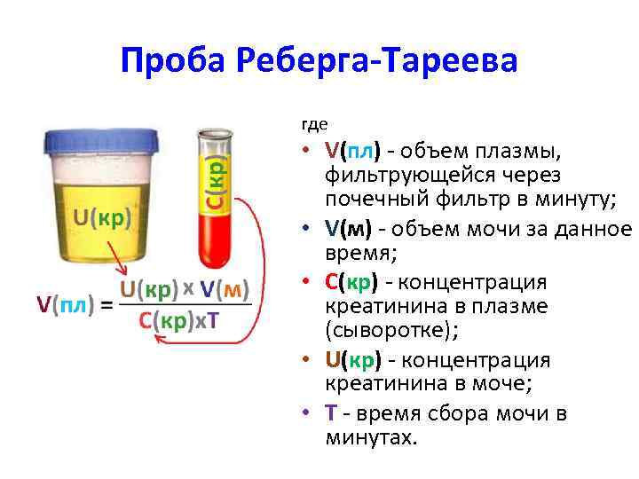 Маляр окрасил 8 оам за три дня сколько схема и обратная задача