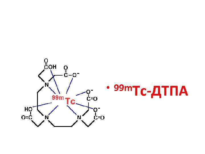  • 99 m. Tc-ДТПА 