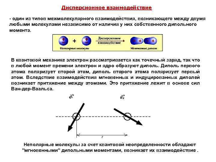 Трехфакторный дисперсионный анализ представлен схемой