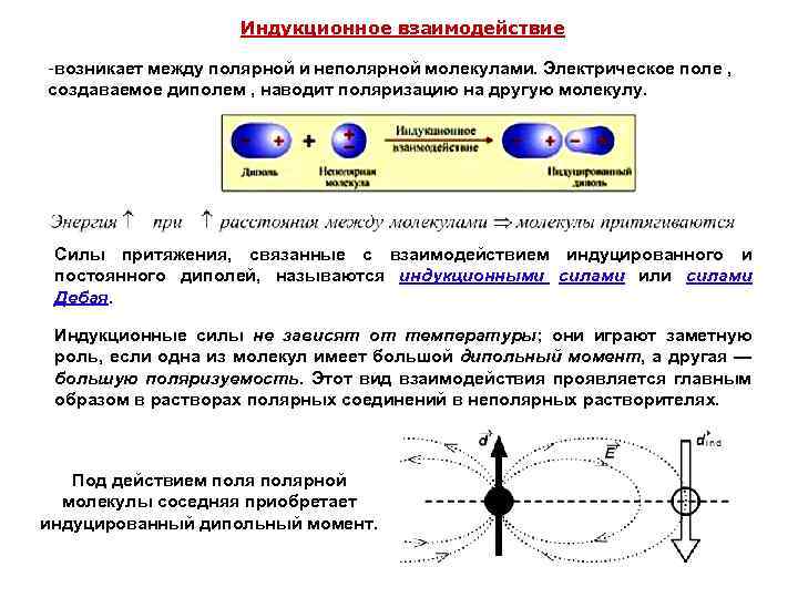 Книга покоится на столе на каком рисунке верно изображены силы взаимодействия между столом и книгой