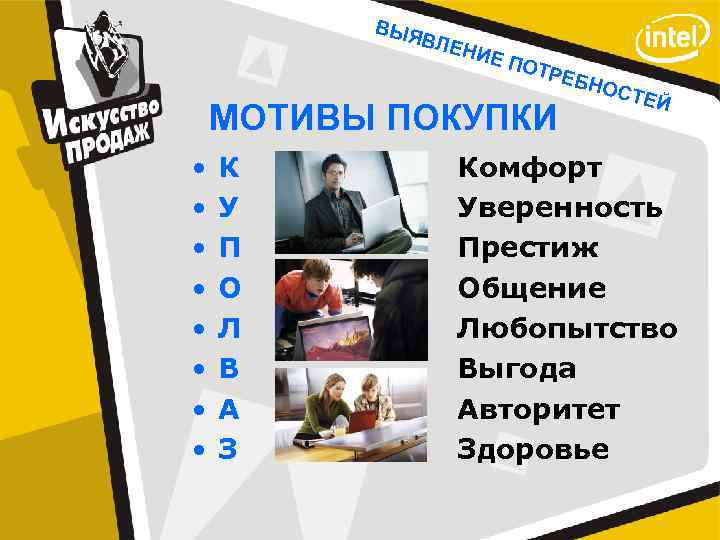 ВЫЯ ВЛЕ НИЕ ПОТ РЕБ МОТИВЫ ПОКУПКИ • • К У П О Л