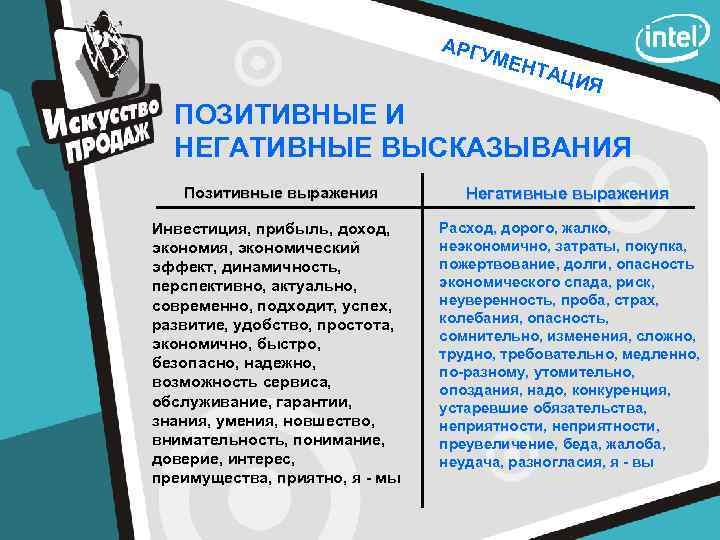 АРГ УМЕ Н ТАЦ ИЯ ПОЗИТИВНЫЕ И НЕГАТИВНЫЕ ВЫСКАЗЫВАНИЯ Позитивные выражения Инвестиция, прибыль, доход,