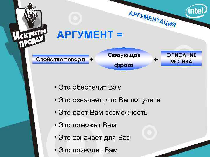 АРГ УМЕ Н ТАЦ ИЯ АРГУМЕНТ = Свойство товара + Связующая фраза + •