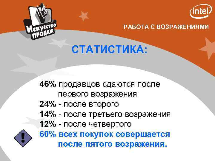 РАБОТА С ВОЗРАЖЕНИЯМИ СТАТИСТИКА: 46% продавцов сдаются после первого возражения 24% - после второго