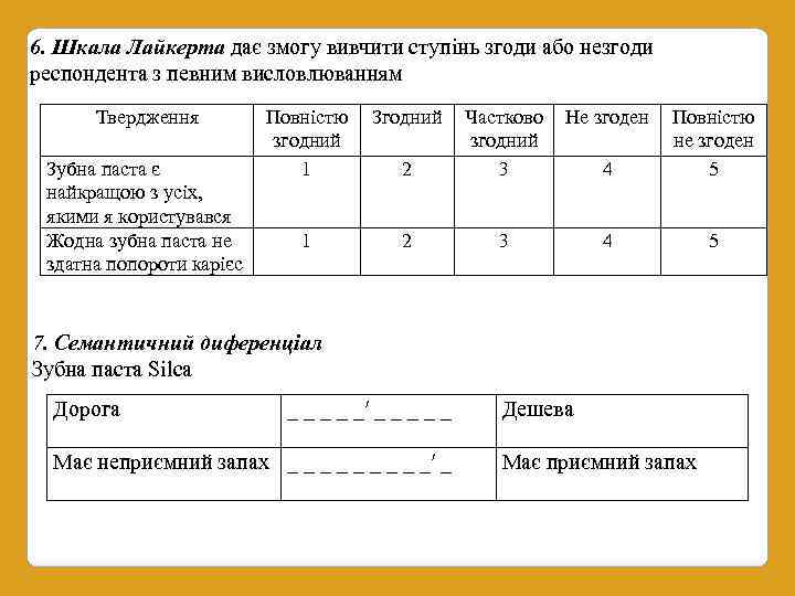 6. Шкала Лайкерта дає змогу вивчити ступінь згоди або незгоди респондента з певним висловлюванням