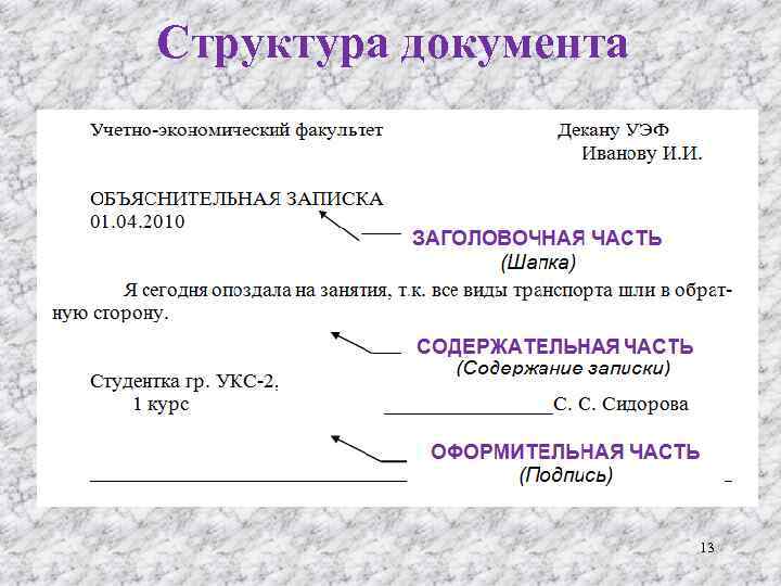 Структура документа 13 