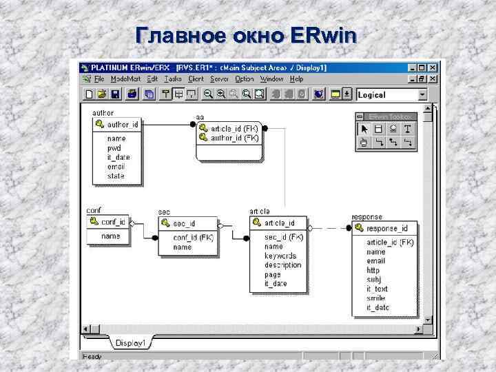 Главное окно ERwin 