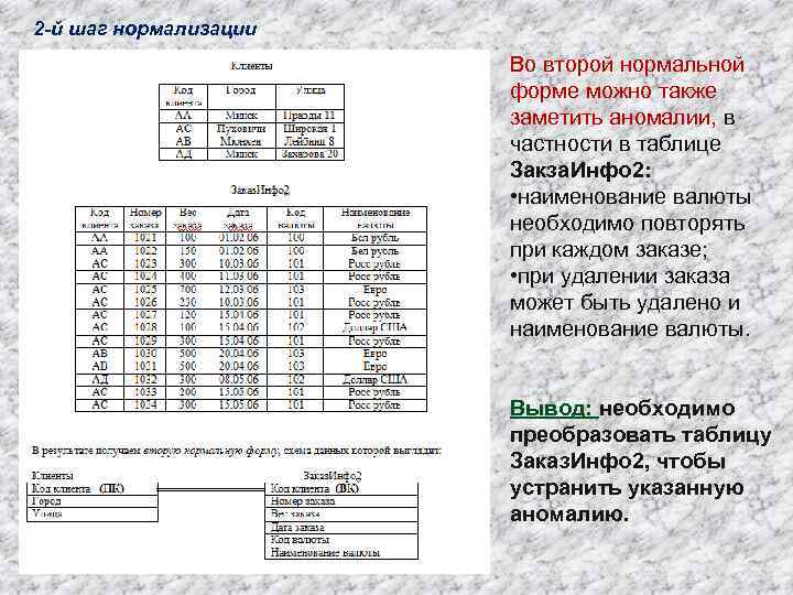 2 -й шаг нормализации Во второй нормальной форме можно также заметить аномалии, в частности