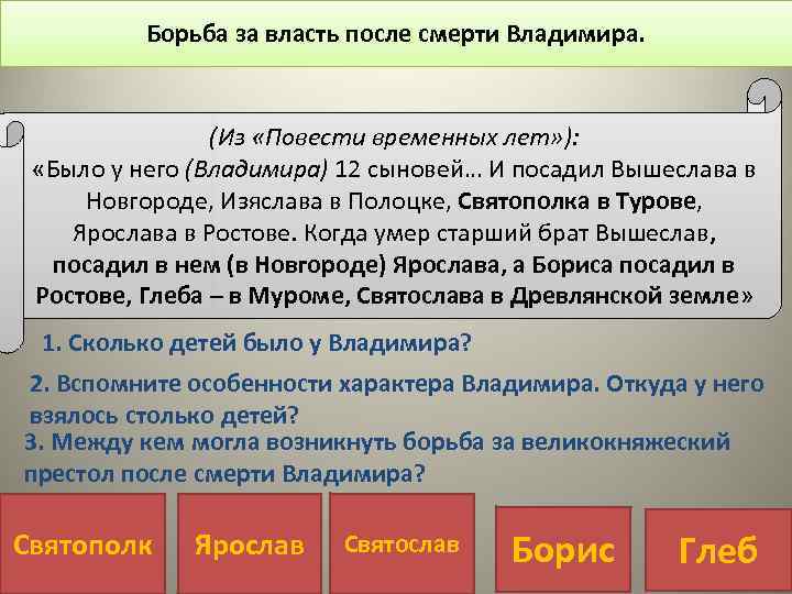 Борьба за власть после смерти Владимира. (Из «Повести временных лет» ): «Было у него
