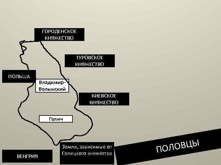 ГОРОДЕНСКОЕ КНЯЖЕСТВО ТУРОВСКОЕ КНЯЖЕСТВО ПОЛЬША Владимир. Волынский КИЕВСКОЕ КНЯЖЕСТВО Галич ВЕНГРИЯ Земли, зависимые от