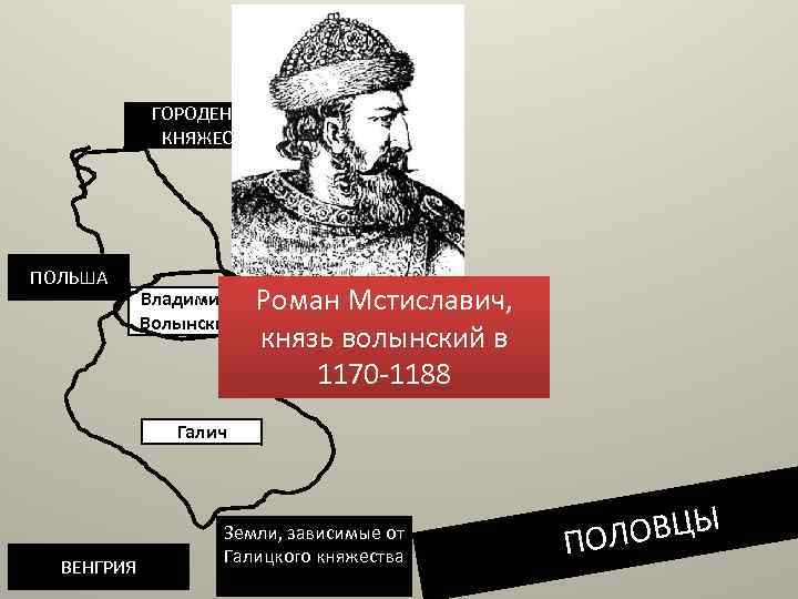 ГОРОДЕНСКОЕ КНЯЖЕСТВО ТУРОВСКОЕ КНЯЖЕСТВО ПОЛЬША Владимир. Волынский Роман Мстиславич, князь. КИЕВСКОЕ волынский в КНЯЖЕСТВО