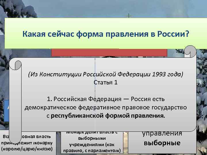 Какая сейчас форма правления в России? Формы правления Монархия Республика (Из Конституции Российской Федерации