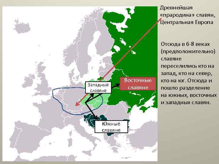 Древнейшая «прародина» славян, Центральная Европа Западные славяне Южные славяне Восточные славяне Отсюда в 6