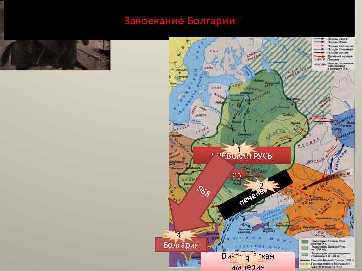 Завоевание Болгарии 1 КИЕВСКАЯ РУСЬ Киев 96 8 2 ги е ен ч пе