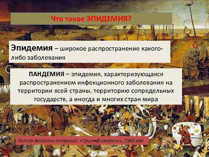 Что такое ЭПИДЕМИЯ? Эпидемия – широкое распространение какоголибо заболевания ПАНДЕМИЯ – эпидемия, характеризующаяся распространением