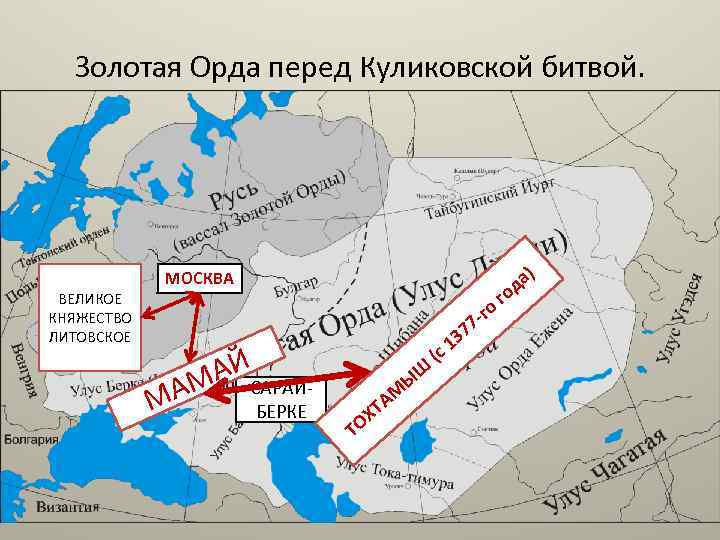 Территория орды карта. Золотая Орда синяя Орда белая Орда. Синяя Орда и белая Орда. Белая Орда территория. Территория белой орды карта.