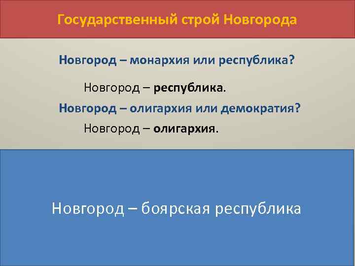 Государственный строй Новгорода Новгород – монархия или республика? Новгород – республика. Новгород – олигархия