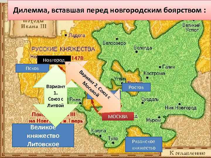 Дилемма, вставшая перед новгородским боярством : Новгород Псков Вариант 1. Союз с Литвой Ва
