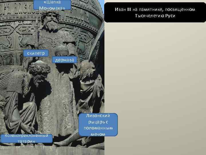  «Шапка Мономаха» Иван III на памятнике, посвященном Тысячелетию Руси скипетр держава Коленопреклоненный татарин