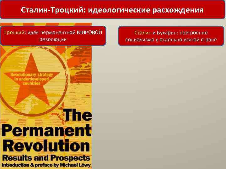 Сталин-Троцкий: идеологические расхождения Троцкий: идея перманентной МИРОВОЙ революции Сталин и Бухарин: построение социализма в