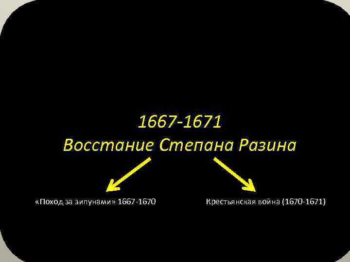 1667 -1671 Восстание Степана Разина «Поход за зипунами» 1667 -1670 Крестьянская война (1670 -1671)