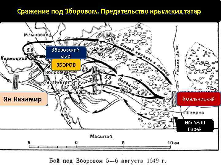 Сражение под Зборовом. Предательство крымских татар Зборовский мир ЗБОРОВ Ян Казимир Хмельницкий Ислам III