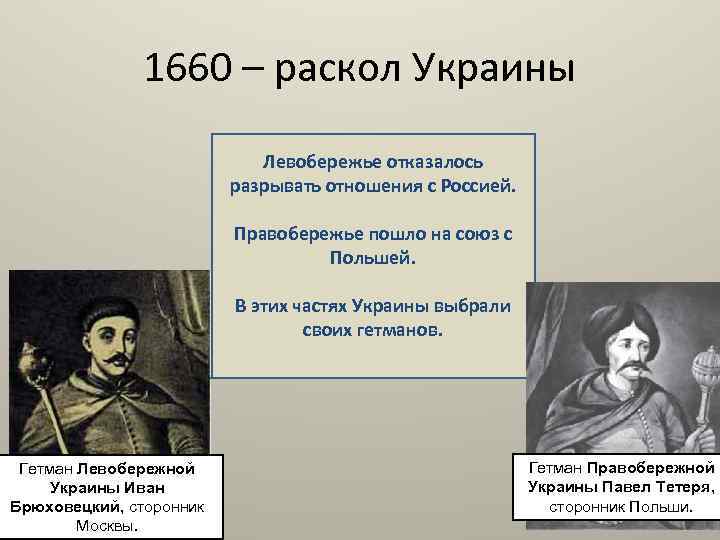 1660 – раскол Украины Левобережье отказалось разрывать отношения с Россией. Правобережье пошло на союз