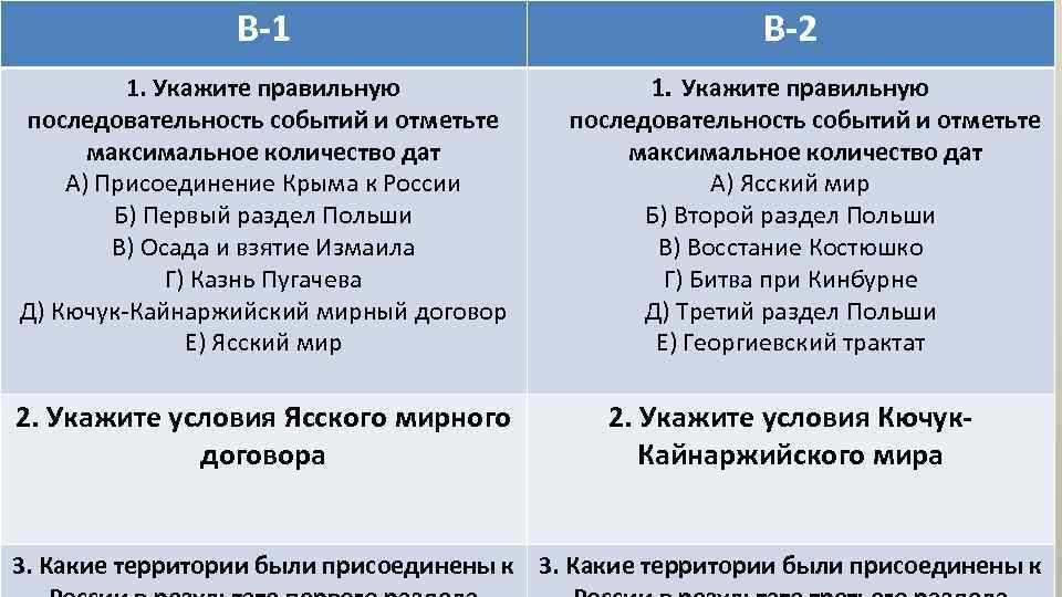 В-1 1. Укажите правильную последовательность событий и отметьте максимальное количество дат А) Присоединение Крыма