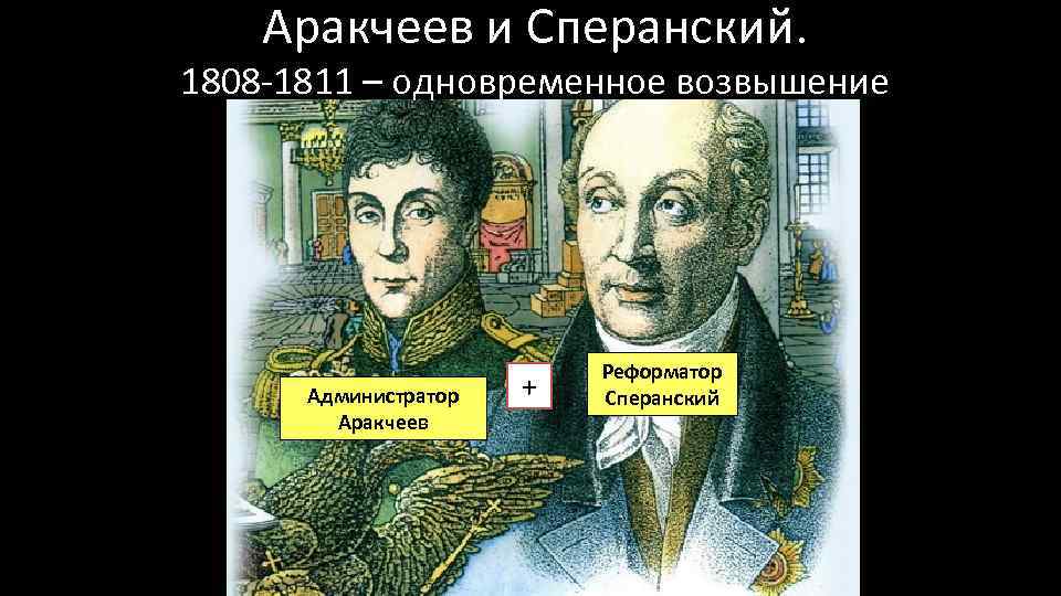 Аракчеев и Сперанский. 1808 -1811 – одновременное возвышение Администратор Аракчеев + Реформатор Сперанский 