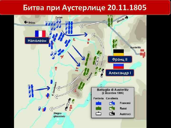 План боя. Битва при Аустерлице схема. План-схема сражения при Аустерлице. Битва под Аустерлицем карта. Битва под Аустерлицем 1805 карта.