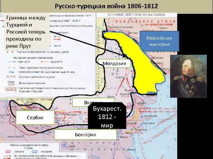 Русско турецкая война 1812 карта