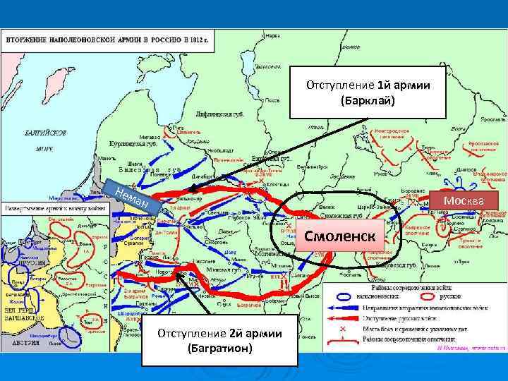 Соединение армий багратиона и барклая