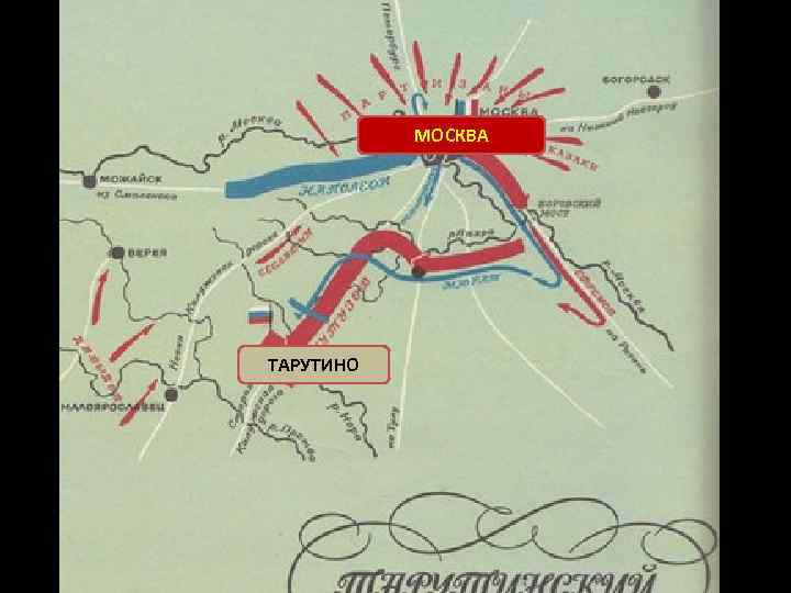 Тарутино карта 1812