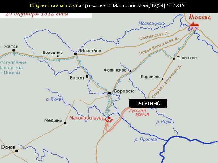 Тарутино карта 1812