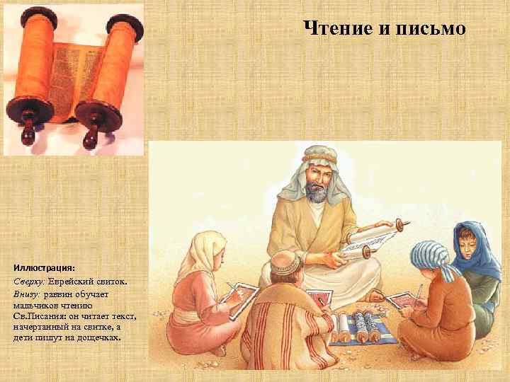 Чтение и письмо Иллюстрация: Сверху: Еврейский свиток. Внизу: раввин обучает мальчиков чтению Св. Писания: